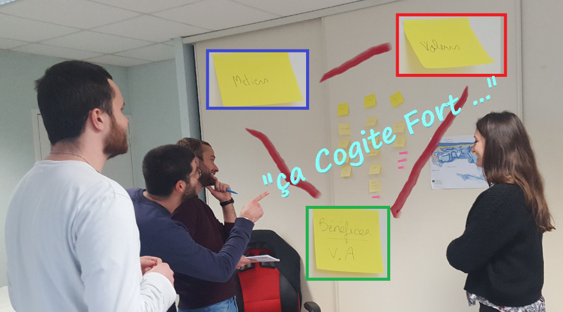 Teambuilding 2018 ça Cogite fort chez Cogitime !