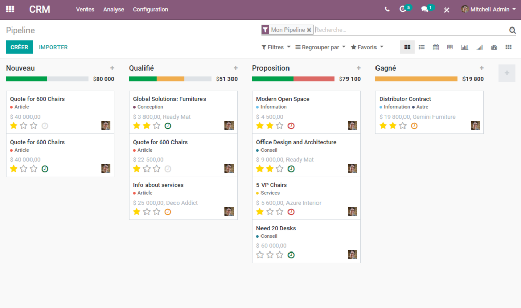 Vue du module CRM du logiciel Odoo