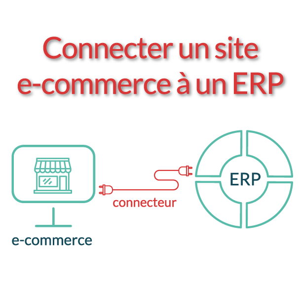 connecter un site e-commerce à un erp