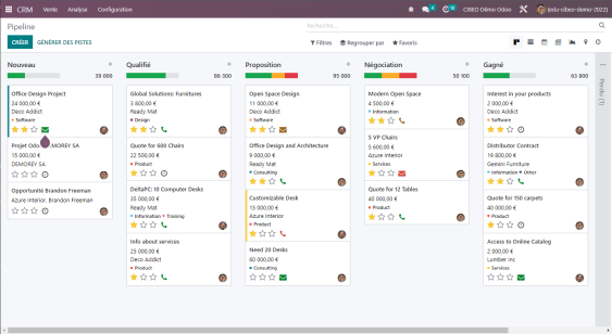 Odoo et IA : Boostez l’Automatisation des PME Innovantes